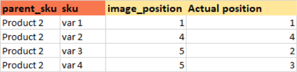 Bulk Upload and Link Images to Variants on Etsy — Shop Uploader