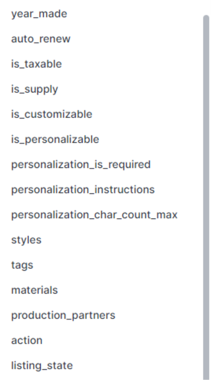 Image showing the different sections of the documentation page Image showing the different sections of the documentation page