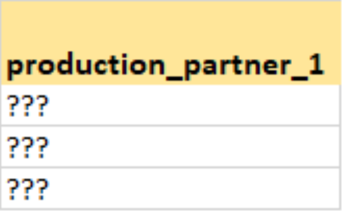 Image showing a section a user needs help with Image showing a section a user needs help with