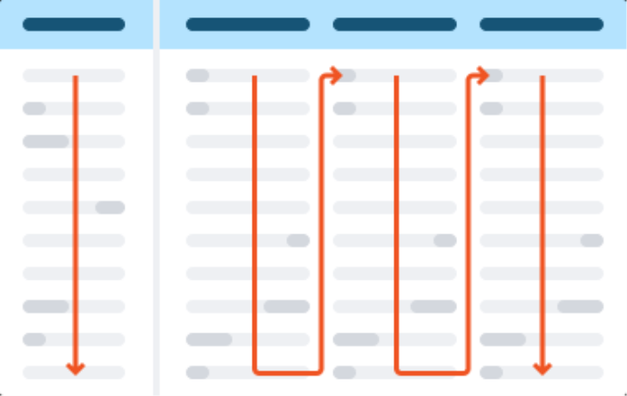 Image processing path Image processing path